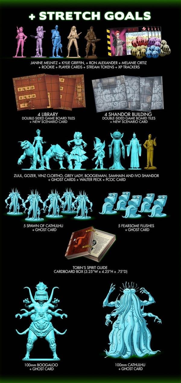 Ghostbusters: The Board Game – Kickstarter exclusives