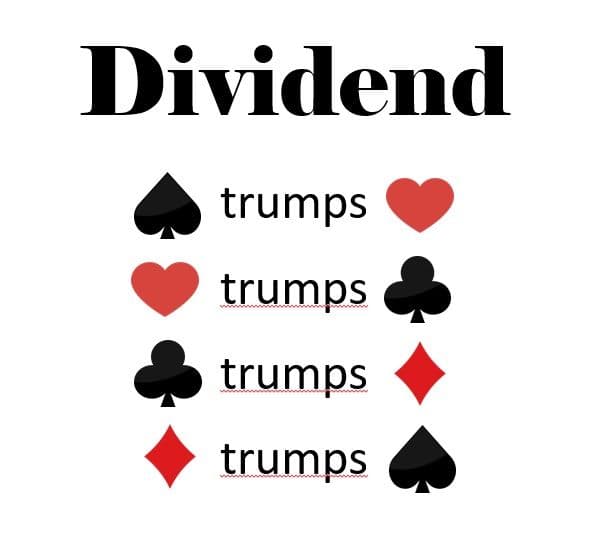 Dividend