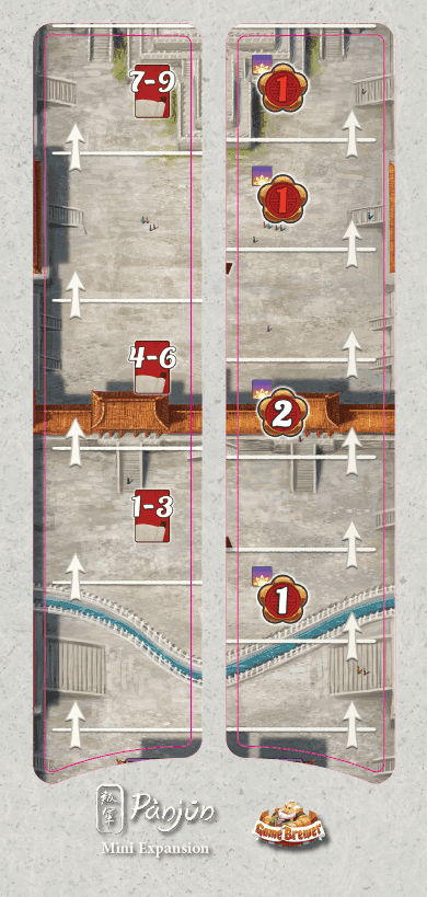 Gùgōng: The Stairs of the Palace