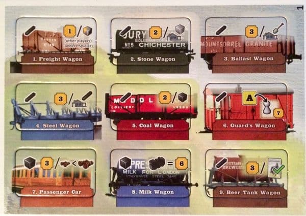 Snowdonia: Wagons Expansion