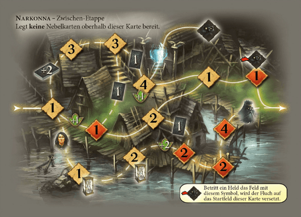 Die Legenden von Andor: Chada & Thorn – Narkonna: Der vergessene Hafen