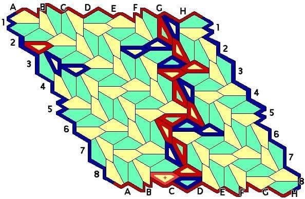 Pex