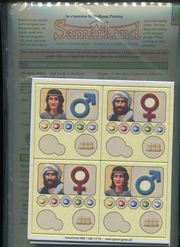Samarkand: Routes to Riches – Family Connection