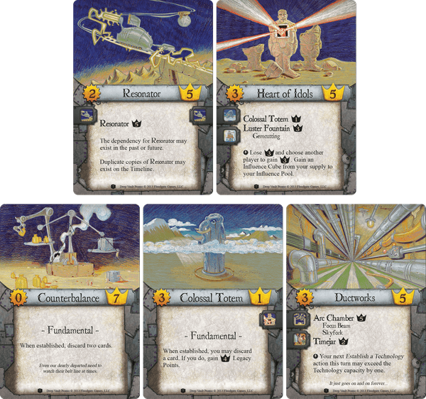 Legacy: Forbidden Machines – Deep Vault