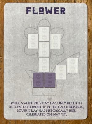 Skulls of Sedlec: Valentine Features