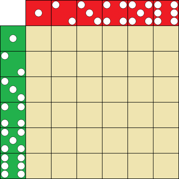 Dice Dodge