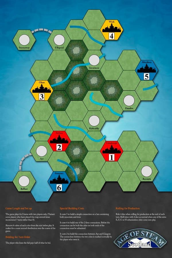 Age of Steam Expansion: Scotland