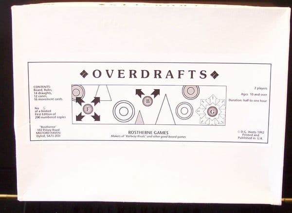 Overdrafts