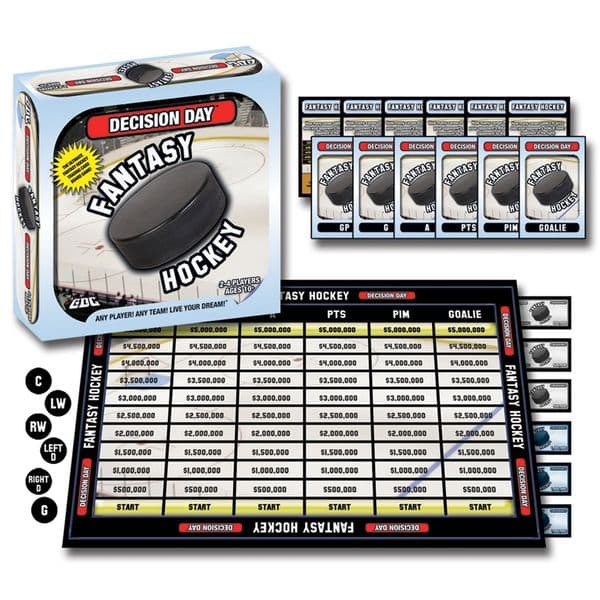 Decision Day Fantasy Hockey