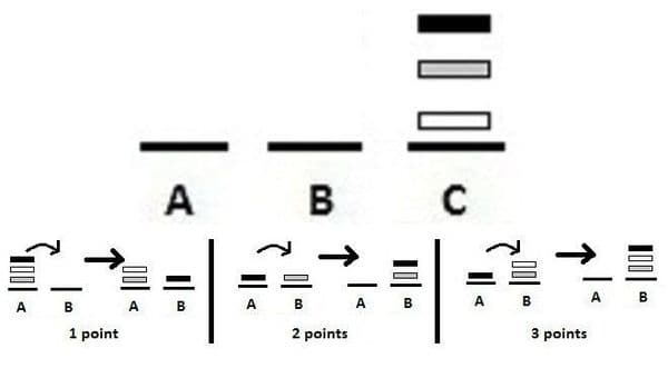 3 on 3