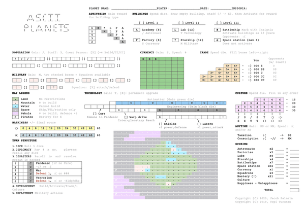ASCII Planets